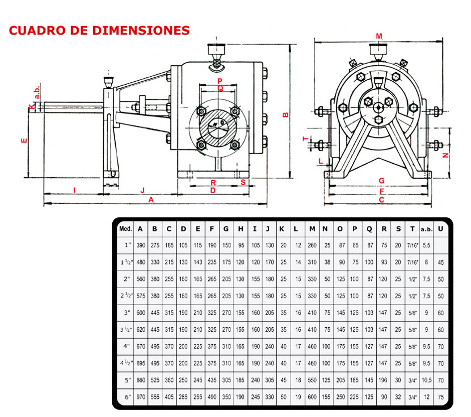 Cuadro_de_Dimensiones_Bomba_A.G.1