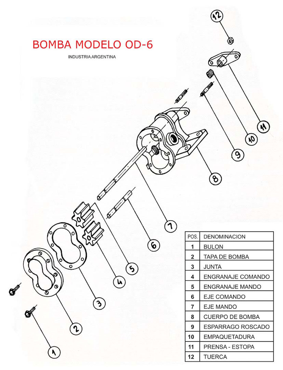 Despiece Bomba OD6