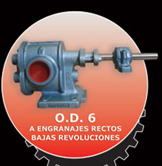 BOMBA A ENGRANAJES RECTOS BAJAS REVOLUCIONES